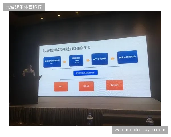 流媒体平台强制推行OAuth2.0身份协议，剥离赛事直播用户个人敏感属性